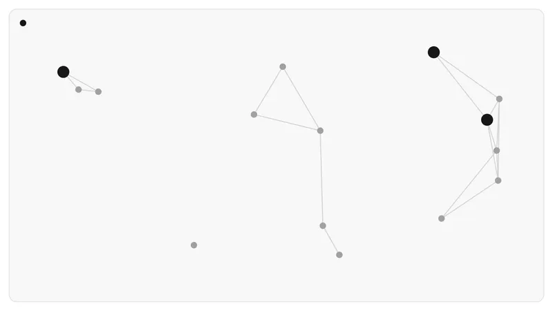 Rose and violet node network suggesting bacterial resistance spreading through a population